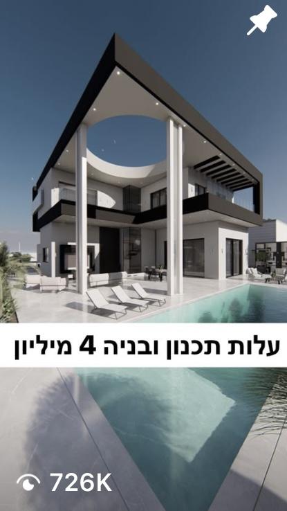 Real estate content for the Israeli market