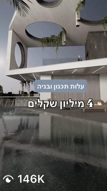 Real estate content for the Israeli market
