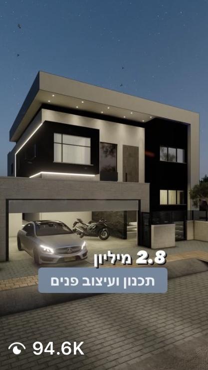 Real estate content for the Israeli market