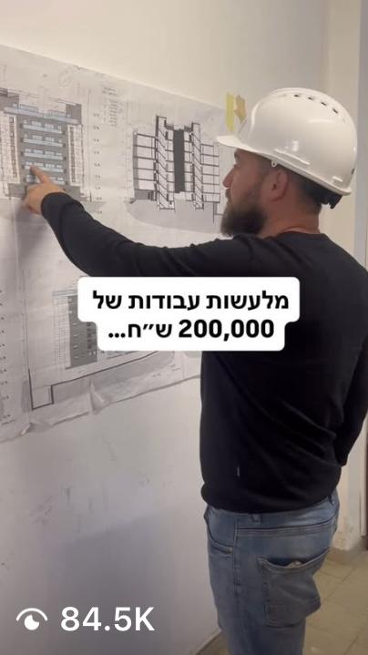 Real estate content for the Israeli market
