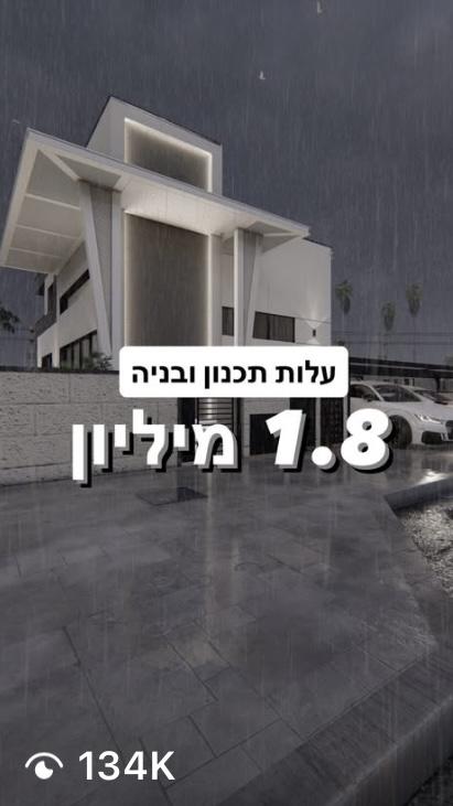 Real estate content for the Israeli market